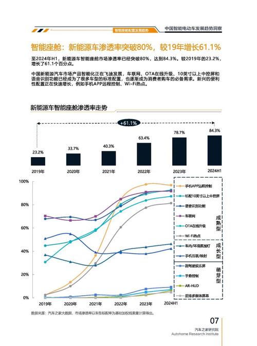重庆282起亚对未来市场的预测，名爵汽车品牌文化的传播